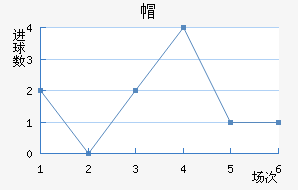 ¸绪ñ