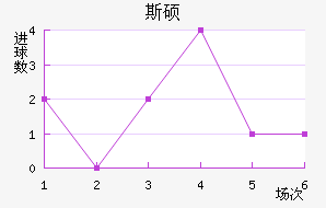˹˶