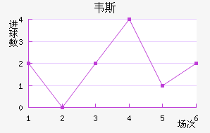 Τ˹³
