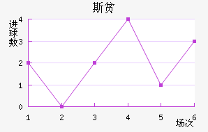 ˹ƶ½