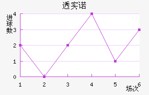 ͸ʵŵ