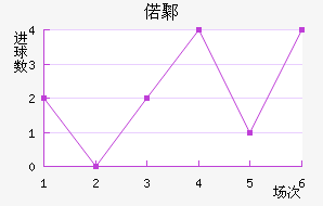 ټ۸ֹŷ