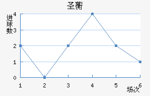 ʥ޿˽