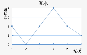 ʨˮֽ