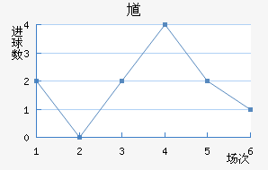 ظ½