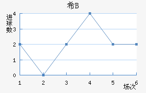 ϣ龺Bӽ