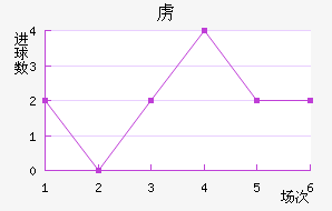 ²ǽ