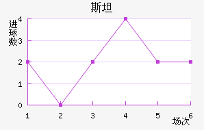 ˹̹½