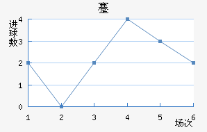 忨