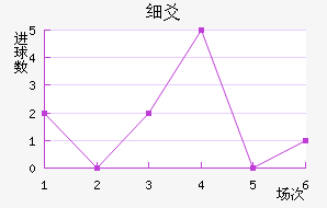 ϸسǽ