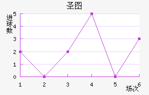 ʥͼǽ