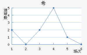 ϣϽ