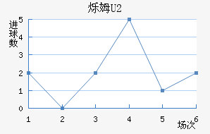 ˸ķU20