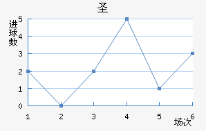 ʥǽ