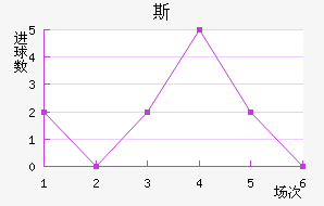 FC˹