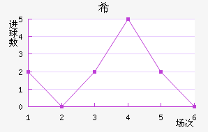 ϣǽ