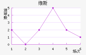 ά˹