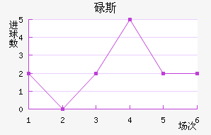 µ˹