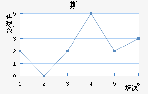 ˹ά½