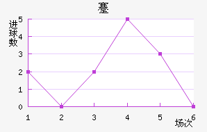忨