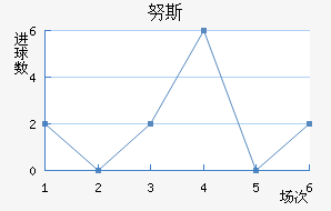 Ŭ˹
