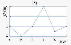 ˹½