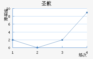 ʥǸǽ