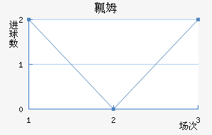 ȿķ