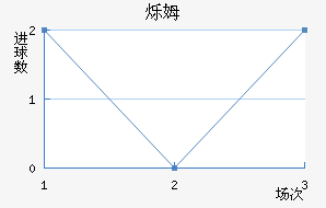 ˸ķֽ
