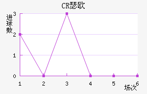 CRBɪŷ