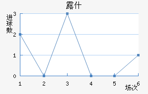 ¶ʲ