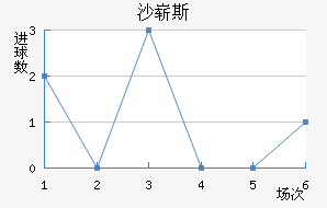ɳո˹