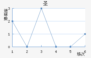 ʥ޽