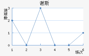 л˹