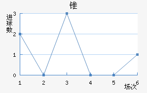 ׶ֶ