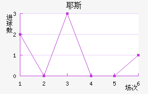 Ү˹