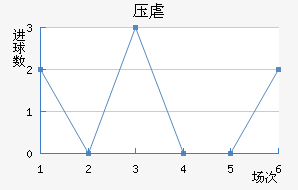 ѹŰ˹