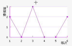 ʮֽ