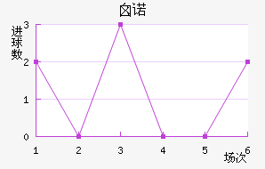 ضŵֽ