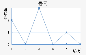 ³ϰ½