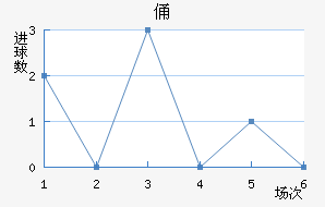 MTKٸǽ