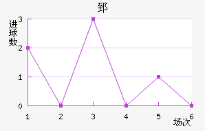 ۤ濨