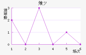 ⸥ķ