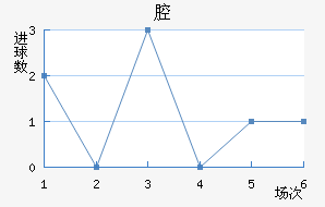 ǻ