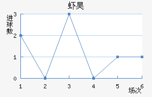 Ϻ껨