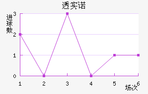 ͸ʵŵ