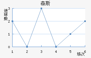 ɭ˹