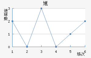 ظ½