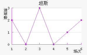 ̹˹