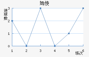 ķ籩